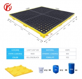 Heavy Duty Plastic Spill Pallet for Drum and IBC Storage